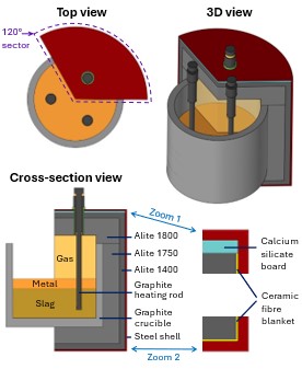 LADLE FURNACE
