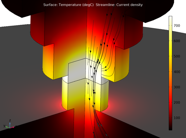 Temperature distribution and current density streamlines during the sintering process